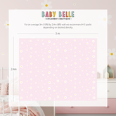 The childrens bedroom features pink floral wallpaper with small flowers (3m x 2.4m), needing 4-5 packs for ideal coverage. Its minimalistic style is enhanced by My Stores Daisy Wall Decals, perfect for nursery decor with complementing removable flower stickers.